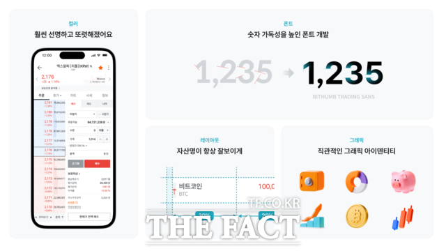 빗썸이 이용 편의성과 거래 안정성 강화를 위해 플랫폼 전반의 사용자경험(UX)을 개편했다. /빗썸