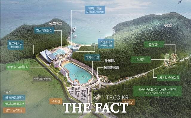 오는 6월 19일 개장하는 해양레저체험 복합단지 군산 오션팔레트 조감도 /군산시