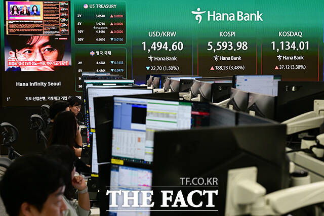 24일 오전 서울 중구 하나은행 딜링룸에 원·달러 환율과 코스피, 코스닥 지수가 표시되고 있다. /남윤호 기자