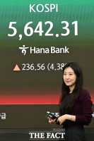  5600선 회복한 코스피 [포토]