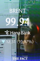  美, 이란 공격 보류…'10% 급락한 브렌트유 100달러 하회' [TF사진관]