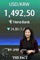  하락 전환한 원·달러 환율 [포토]