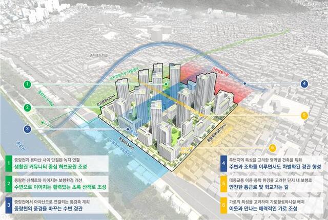서울시는 중곡동 254-15 일대 주택정비형 개발사업 신속통합기획을 확정했다고 25일 밝혔다. 사진은 중곡동 254-15 일대 종합구상도. /서울시
