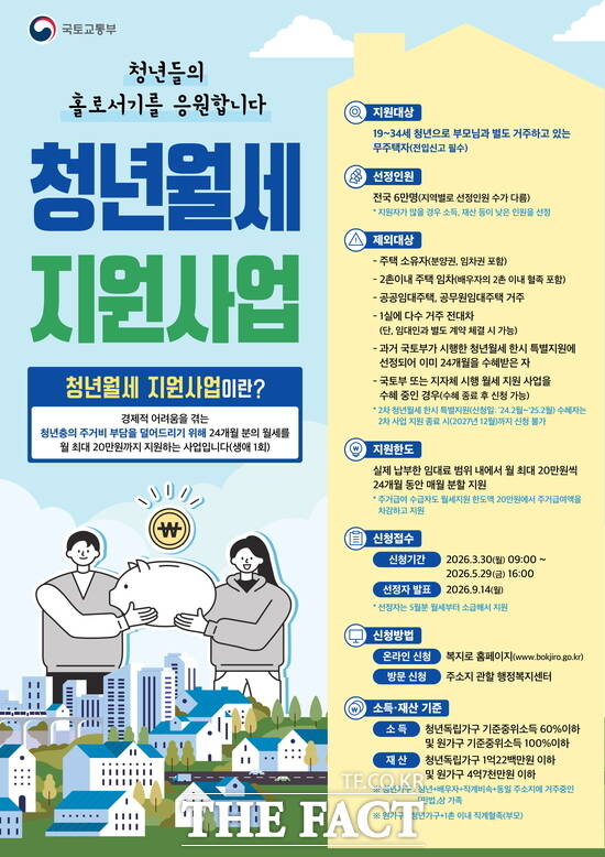 청년월세 지원사업 홍보 포스터. /계룡시