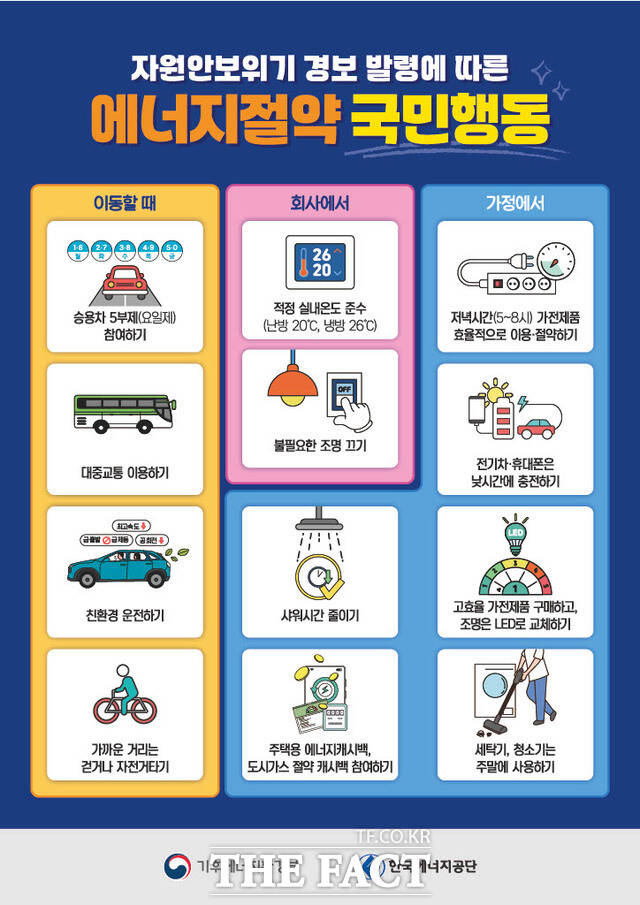 전주시 및 산하기관 차량 5부제 안내문 /전주시