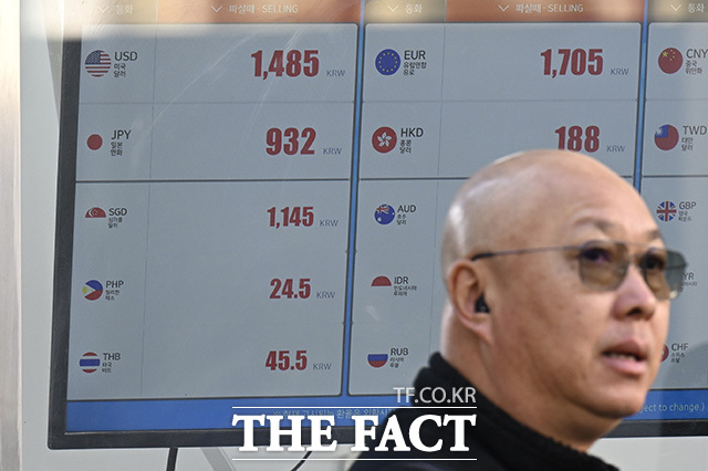 서울 외환시장에서 원·달러 환율이 1493원으로 거래를 시작한 25일 오전 서울 중구 명동의 한 환전소 안내판에 통화별 현찰 판매가 기준 환율이 표시돼 있다. /송호영 기자