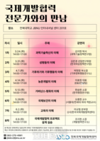  전북대, '국제개발협력 강좌 특강 시리즈' 본격 운영