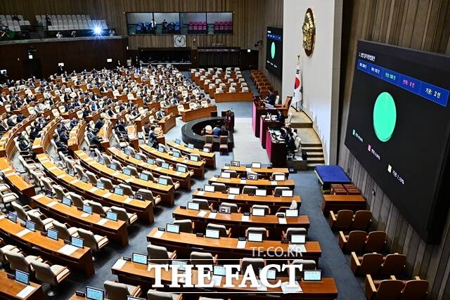 '주가 누르기 방지법'의 입법화에 시장의 관심이 쏠리고 있다. /배정한 기자