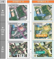  인천시, 토지 경계 바로잡는 지적재조사 추진