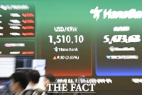  코스피, 종전협상 경계심에 5400선까지 밀려…환율 1507원