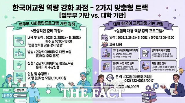 건양사이버대 한국어교원 역량 강화 과정 맞춤형 트랙 홍보 포스터. /건양사이버대