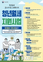  부천시, 청년월세 '최대 20만 원' 지원