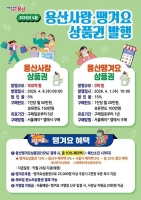  용산사랑·땡겨요 상품권 103억 푼다…봄맞이 지역상권 활성화