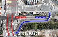  대전시, 대덕 평촌지구 진입도로 '석봉2 건널목' 확장 개통