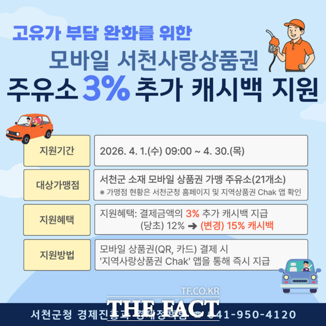 서천군이 시행하는 모바일 서천사랑상품권 주유소 추가 캐시백 지원 홍보물 /서천군
