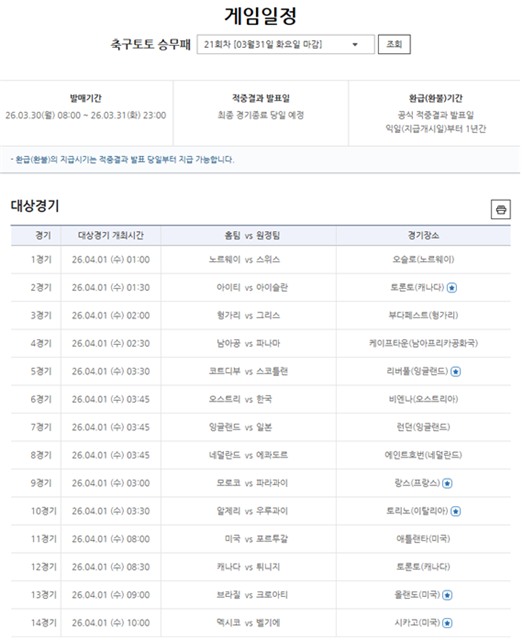 축구토토 승무패 21회차 대상 경기.