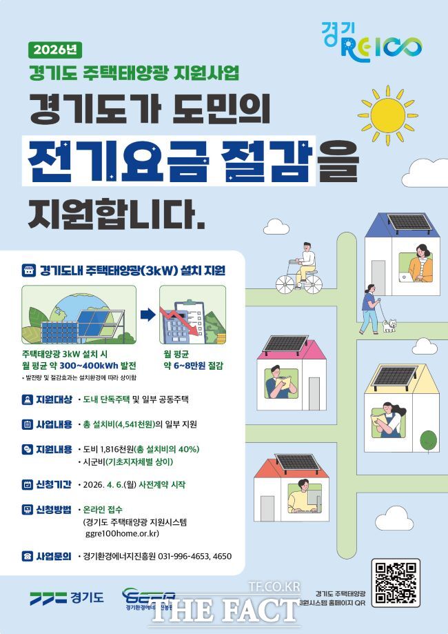 경기도 주택 태양광 지원사업 홍보물. /경기도