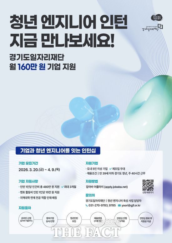 경기도일자리재단이 오는 4월 9일까지 참여기업을 모집하는 청년 엔지니어 육성사업-지역 청년 채용연계형 인턴십 사업의 안내 포스터 /경기일자리재단
