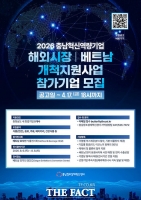  충남창조경제혁신센터, 혁신역량 기업 해외시장 개척 지원사업 참가기업 모집