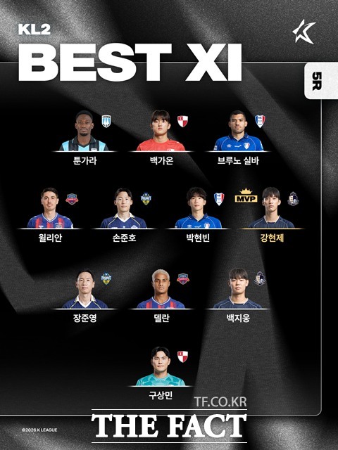 '하나은행 K리그2' 5라운드 베스트11./K리그