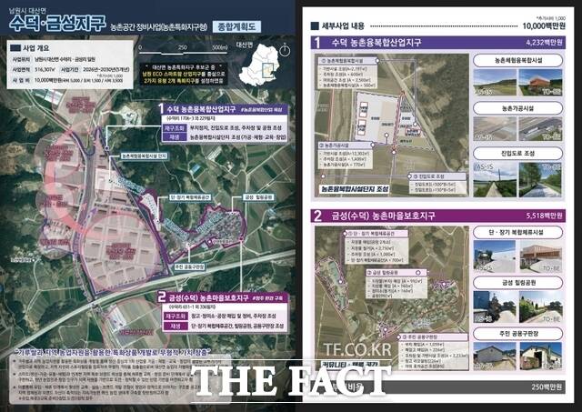 남원시 대산면 수덕·금성지구 종합계획도 /남원시