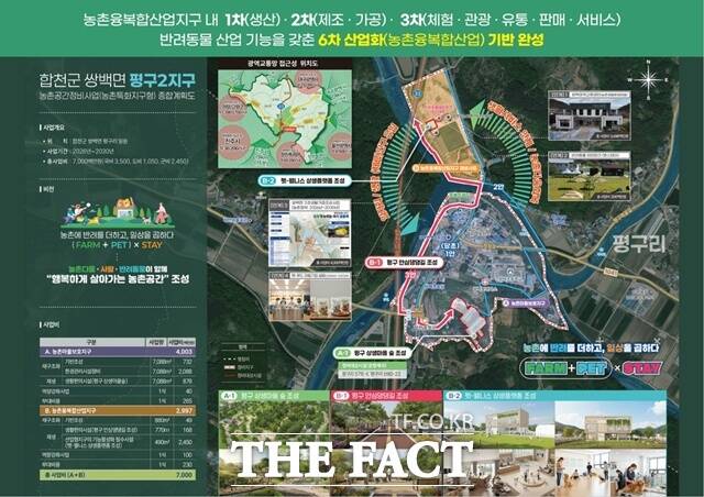 합천군 쌍백면 평구2구 농촌공간정비사업 계획도. /합천군