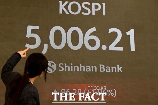 코스피가 사상 최초로 5000 고지를 돌파한 지난달 22일 서울 중구 신한은행 본점 로비의 전광판에 지수가 표시되고 있다. /서예원 기자