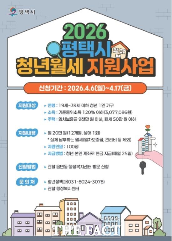 청년 월세 지원 신규 대상자 모집 안내문 /평택시
