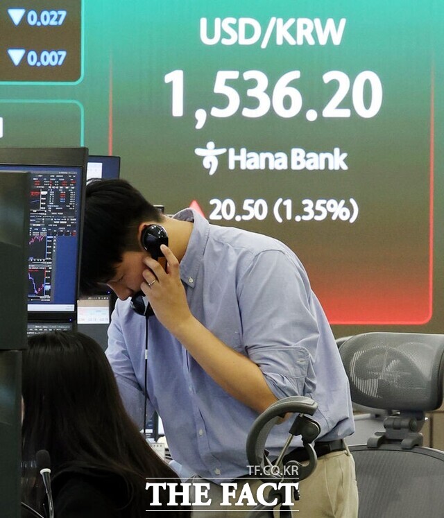 원·달러 환율이 1530원을 돌파하며 외환시장 불안이 확산되는 가운데 외국인 자금 이탈이 이어지며 코스피가 4% 넘게 급락, 5000선 붕괴 우려가 커지고 있다. /뉴시스