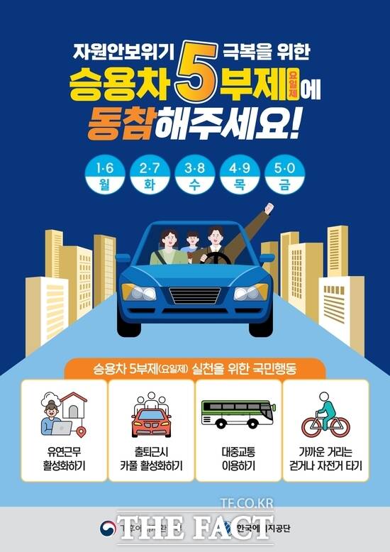 대전시 서구는 원유 자원안보 위기경보 주의 단계 발령에 따라 31일 승용차 5부제(요일제) 시행을 확대·강화한다고 밝혔다. 사진은 에너지 절약 및 승용차 5일제 홍보물 /대전 서구