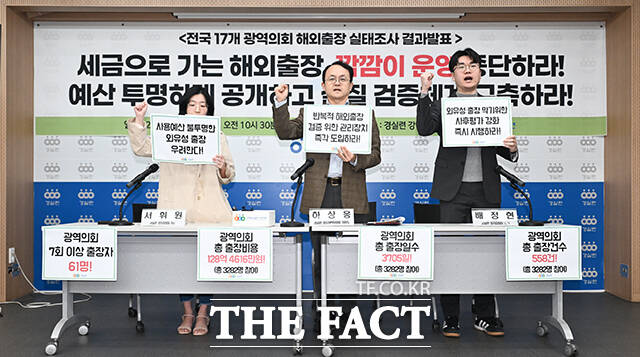 서휘원 경실련 정치입법팀장과 하상응 경실련 정치개혁위원회 위원장, 배정현 경실련 정치입법팀 간사(왼쪽부터)가 31일 오전 서울 종로구 경실련 강당에서 열린 '전국 17개 광역의회 의원 해외출장 실태조사 결과발표 기자회견'에 참석해 피켓을 들고 구호를 외치고 있다. /박헌우 기자
