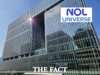  야놀자, 지난해 영업이익 156억원…전년比 68.3% 감소