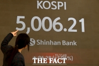  2월 국세수입, 증시 활황 등에 전년比 10조↑…진도율 18.2%