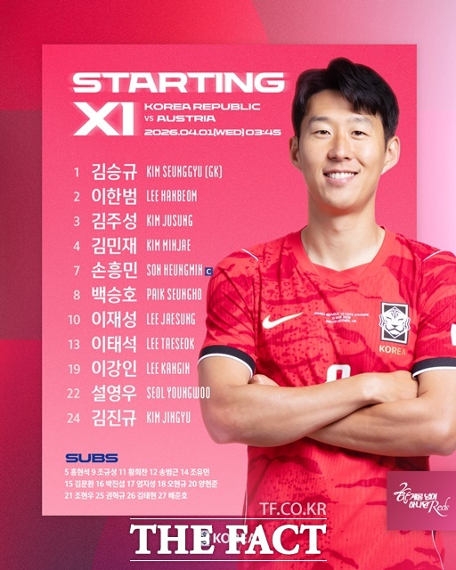 한국축구대표팀의 1일 오스트리아와 평가전 스타팅11./KFA