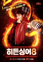  '히든싱어8' 첫 원조 가수 심수봉, 최종 우승…시청률 4.6%로 출발