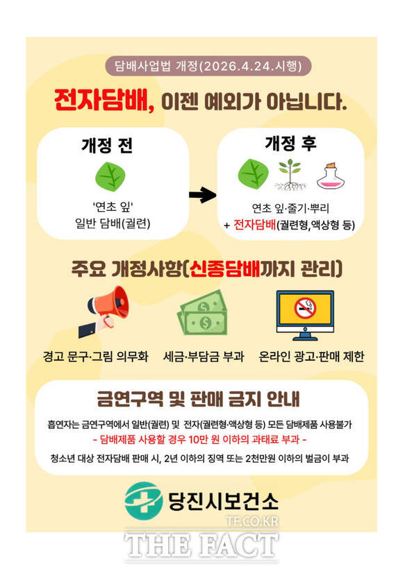 당진시보건소 담배사업법 개정 안내문. /당진시