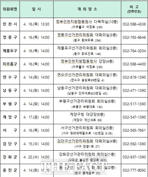 제9회 전국동시지방선거 후보자등록 설명회 개최 일정.(개최 일시 및 장소는 변동될 수 있음) /인천시선관위