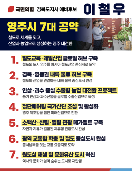 이철우 경북도지사 예비후보의 영주시 7대 공약 카드뉴스. /이철우 경북지사 예비후보 사무실