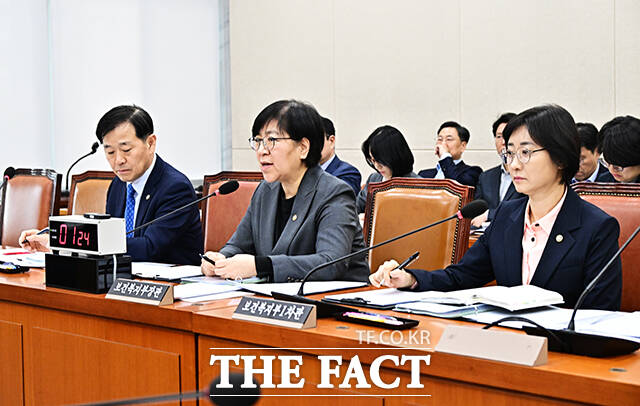 정은경 보건복지부 장관이 2일 오전 서울 여의도 국회에서 열린 보건복지위원회 전체회의에 출석해 추가경정예산안에 대한 제안설명을 하고 있다. /국회=배정한 기자