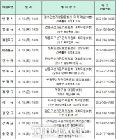  인천시선관위, 6·3 지방선거 후보자등록 설명회 개최