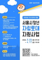  서울시복지재단, '청년자립 토대 지원사업' 1차 참가자 모집