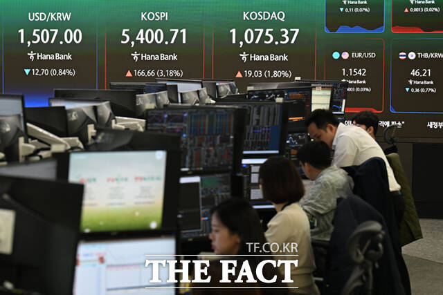 3일 오전 서울 중구 하나은행 본점 딜링룸 전광판에 코스피 지수가 표시되고 있다. /이새롬 기자
