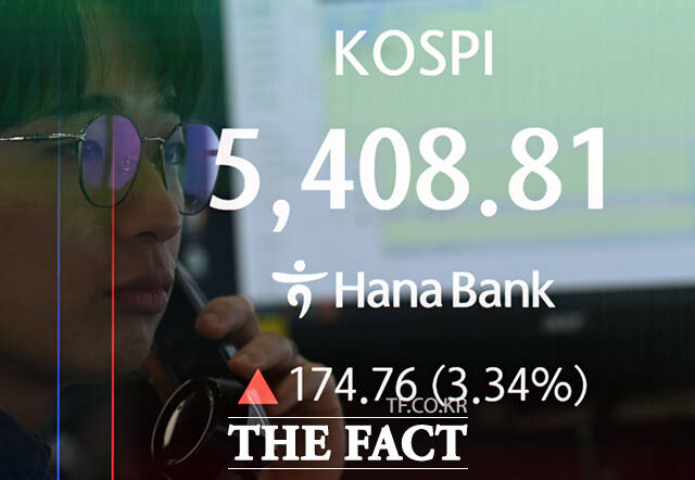 3일 오전 서울 중구 하나은행 본점 딜링룸 전광판에 코스피 지수가 표시되고 있다. /이새롬 기자