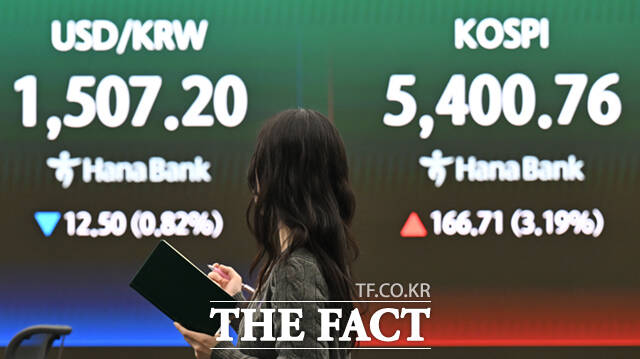 3일 오전 서울 중구 하나은행 본점 딜링룸 전광판에 코스피 지수가 표시되고 있다. /이새롬 기자