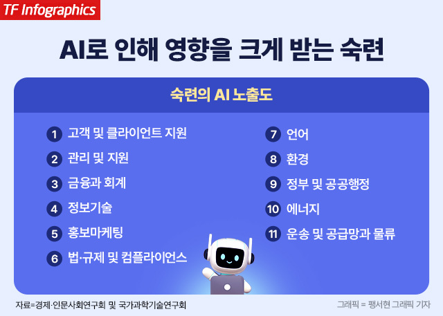 크리스탈리나 게오르기에바 국제통화기금(IMF) 총재가 지난해 10월 31일 APEC 정상회의 장소인 경북 경주화백컨벤션센터(HICO)에서 이재명 대통령과 면담을 하고 있다. /대통령실통신사진기자단·뉴시스