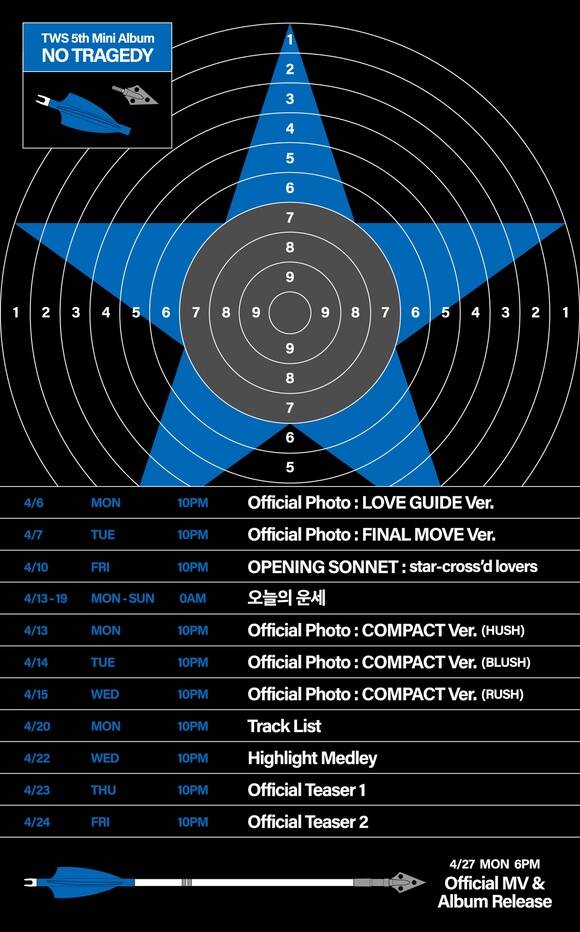 투어스는 앨범 발매 전까지 다채로운 콘텐츠로 팬을 찾아갈 예정이다./플레디스 엔터테인먼트