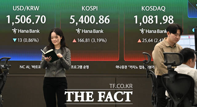 3일 오전 서울 중구 하나은행 본점 딜링룸 전광판에 코스피 지수가 표시되고 있다. /이새롬 기자