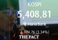  코스피, 장중 한때 5400선 탈환 [포토]