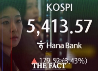  코스피, 장중 한때 5400선 회복...환율 1500원대 [TF사진관]