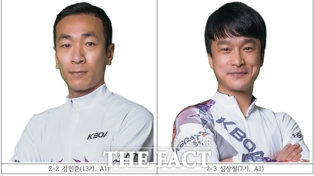 김민준(13기, A1) 심상철(7기, A1)